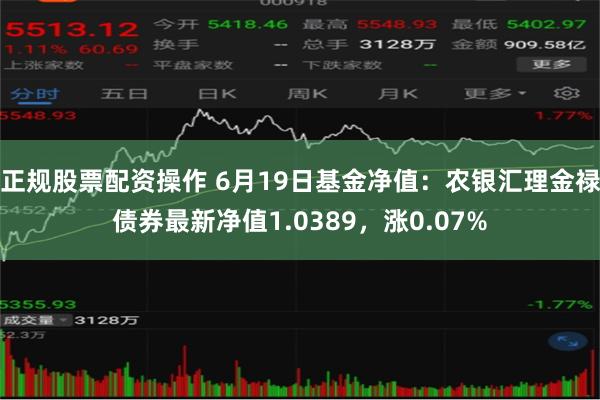 正规股票配资操作 6月19日基金净值：农银汇理金禄债券最新净值1.0389，涨0.07%
