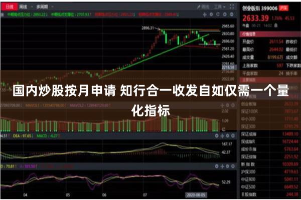 国内炒股按月申请 知行合一收发自如仅需一个量化指标