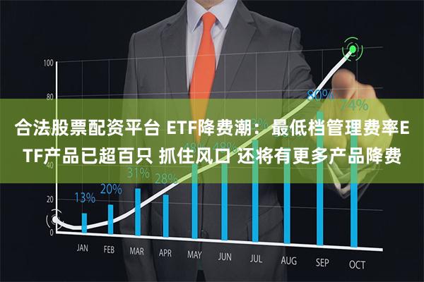 合法股票配资平台 ETF降费潮：最低档管理费率ETF产品已超百只 抓住风口 还将有更多产品降费