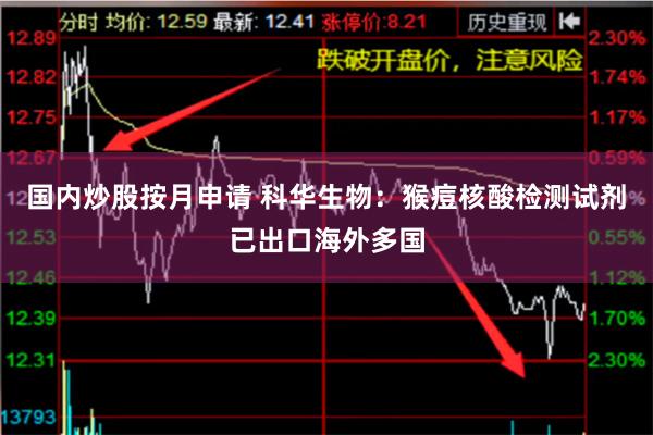 国内炒股按月申请 科华生物：猴痘核酸检测试剂已出口海外多国