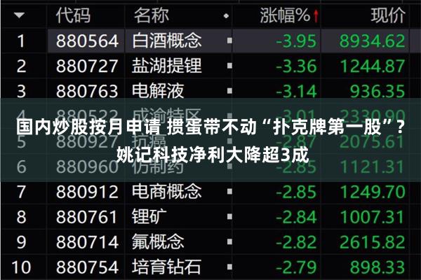 国内炒股按月申请 掼蛋带不动“扑克牌第一股”? 姚记科技净利大降超3成