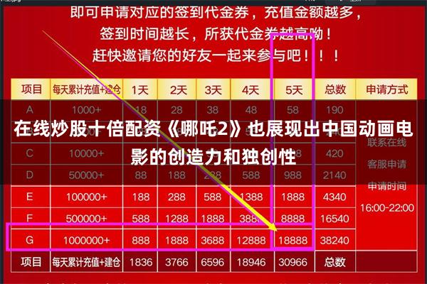 在线炒股十倍配资《哪吒2》也展现出中国动画电影的创造力和独创性